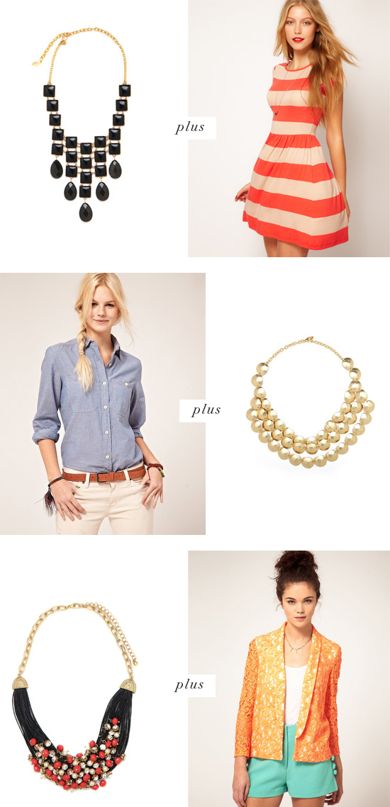How to wear a statement necklace, bib necklace pairings