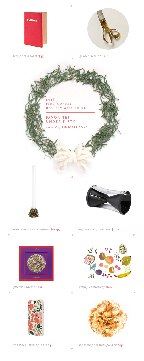 2013 PINE-WORTHY HOLIDAY GIFT GUIDE | favorites under fifty | PINEGATE ROAD