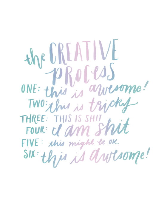 the creative process | PINEGATE ROAD