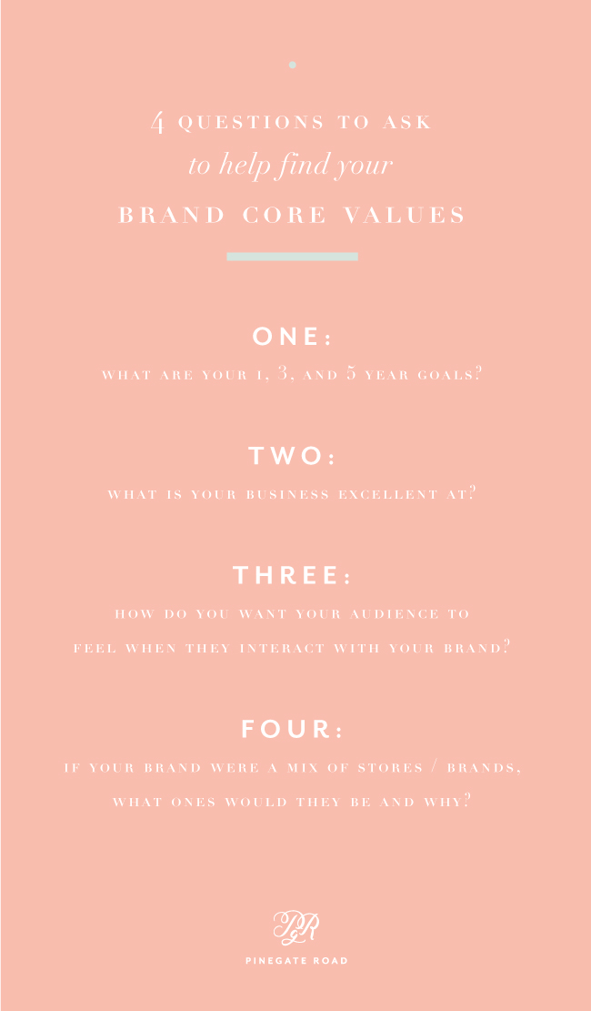 4 questions to ask to help find your brand's values - the list